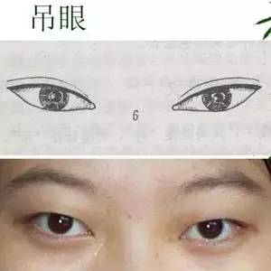 吊梢眼