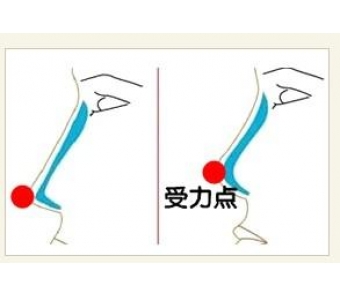 上海做假体隆鼻术后多久更换一次假体材料